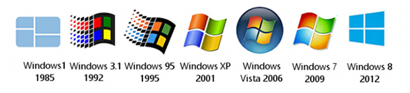 all windows versions